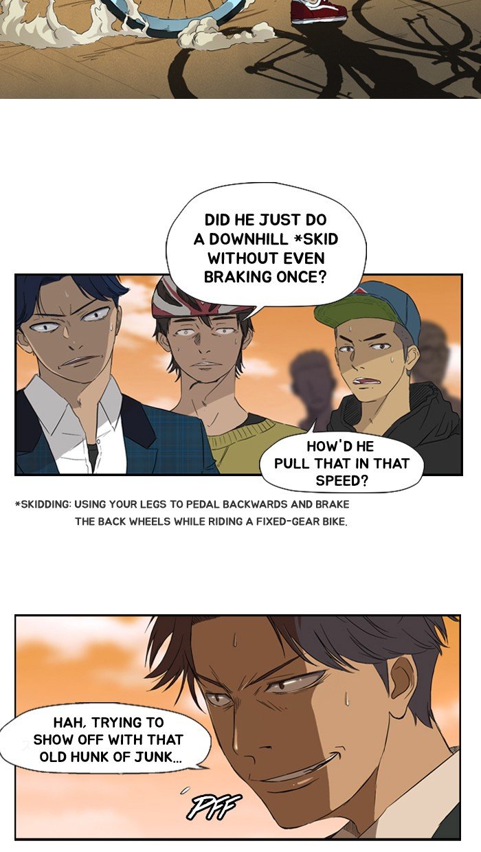 Read Wind Breaker EN Manga Online
