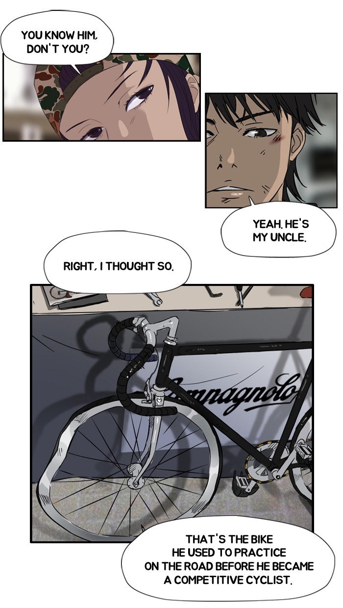 Read Wind Breaker EN Manga Online