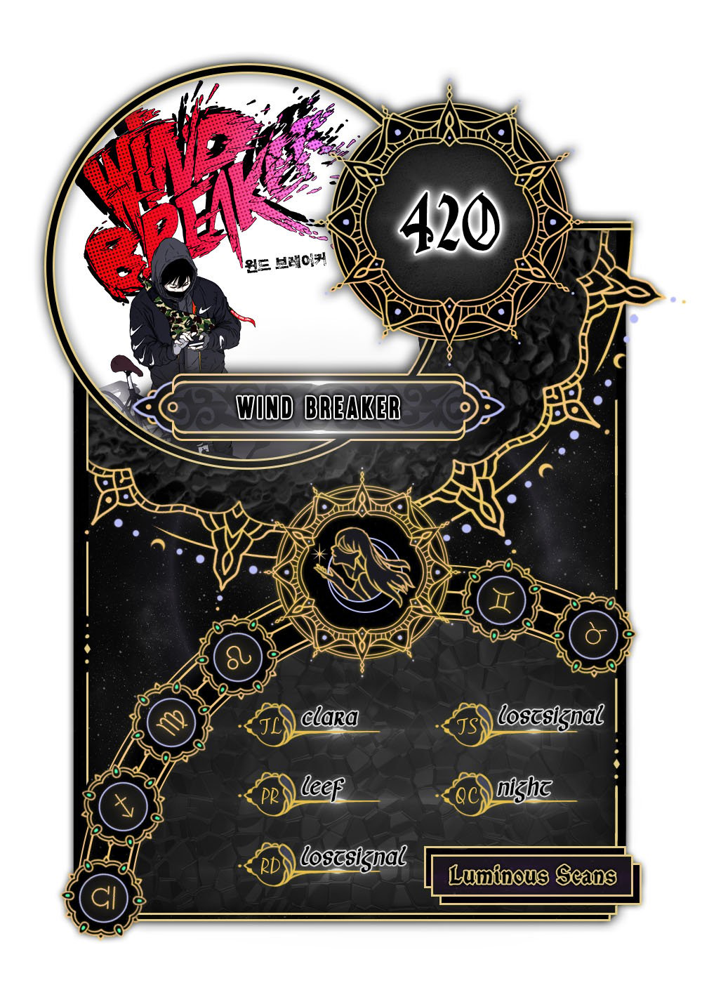 Read Wind Breaker EN Manga Online