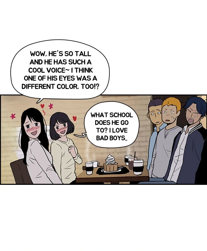 Read Wind Breaker EN Manga Online