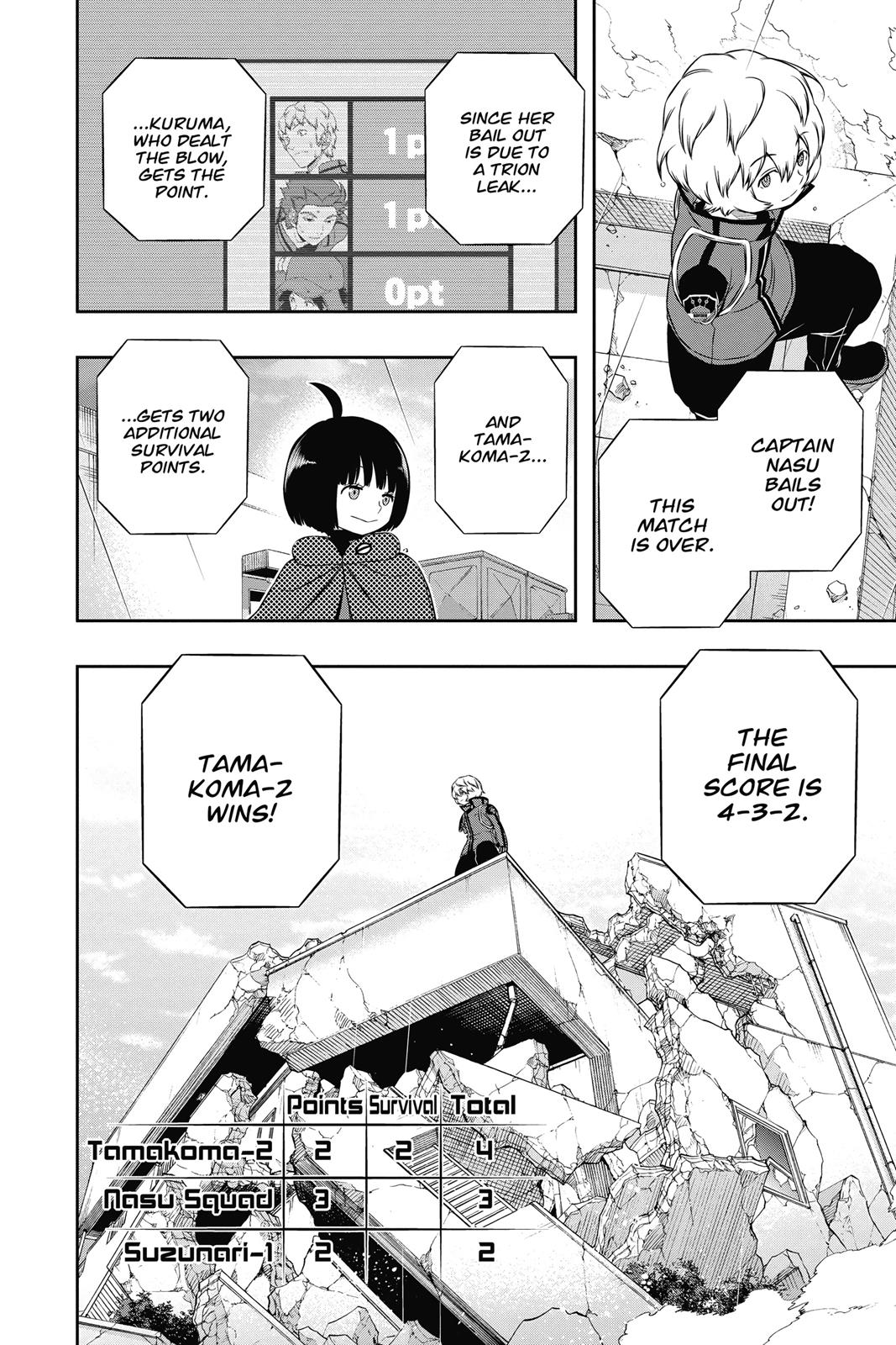 Read World Trigger EN Manga Online