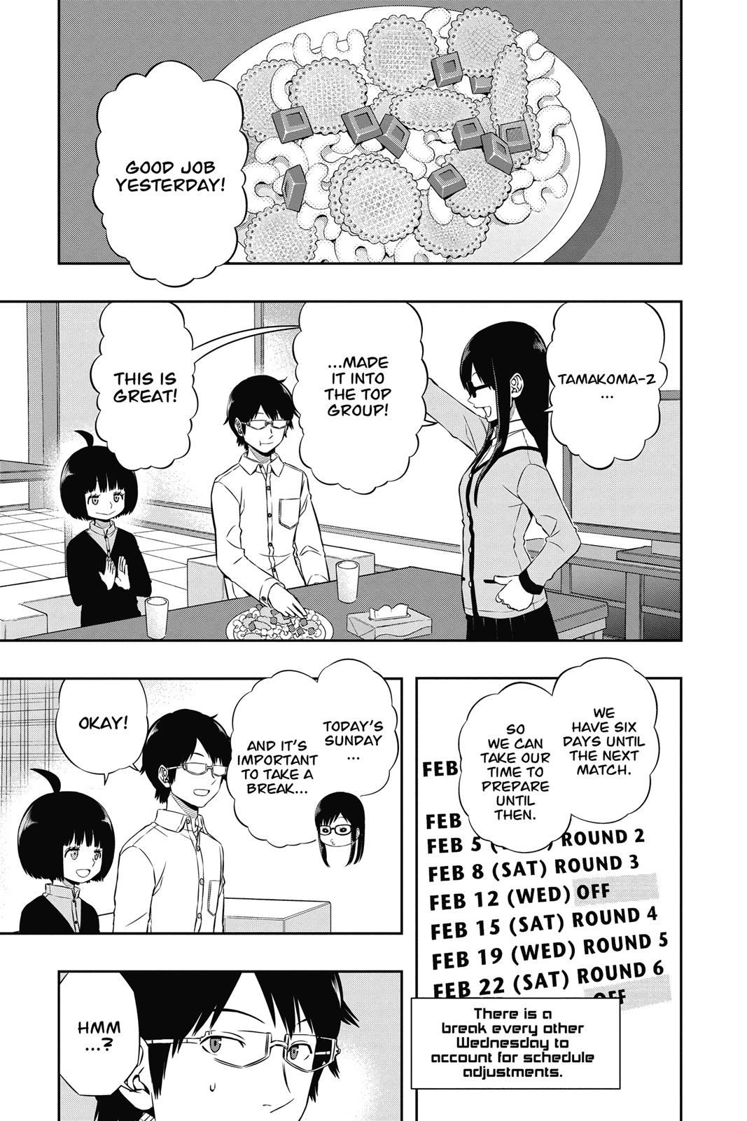 Read World Trigger EN Manga Online