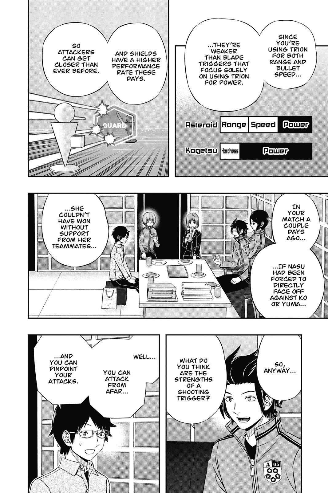 Read World Trigger EN Manga Online