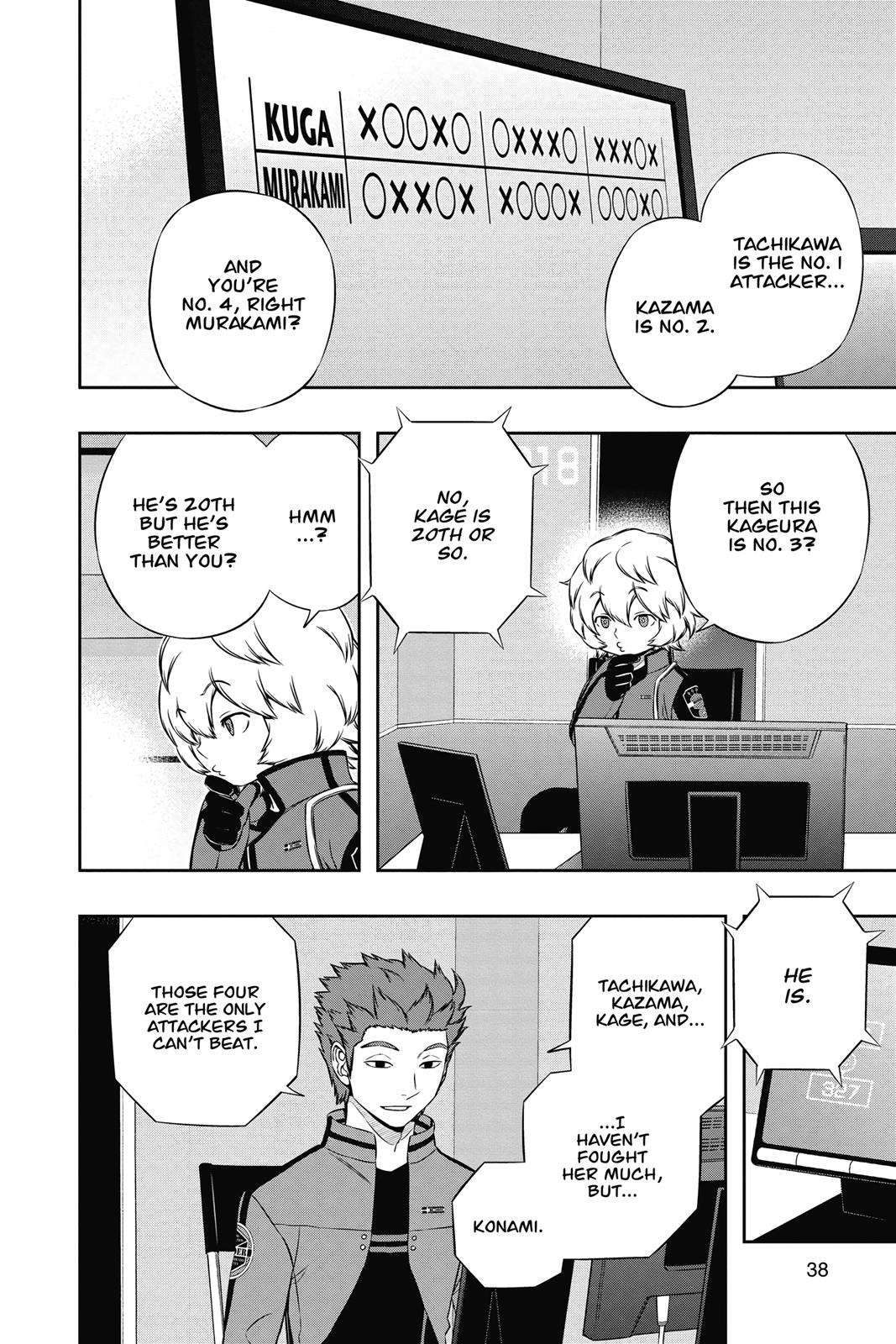 Read World Trigger EN Manga Online