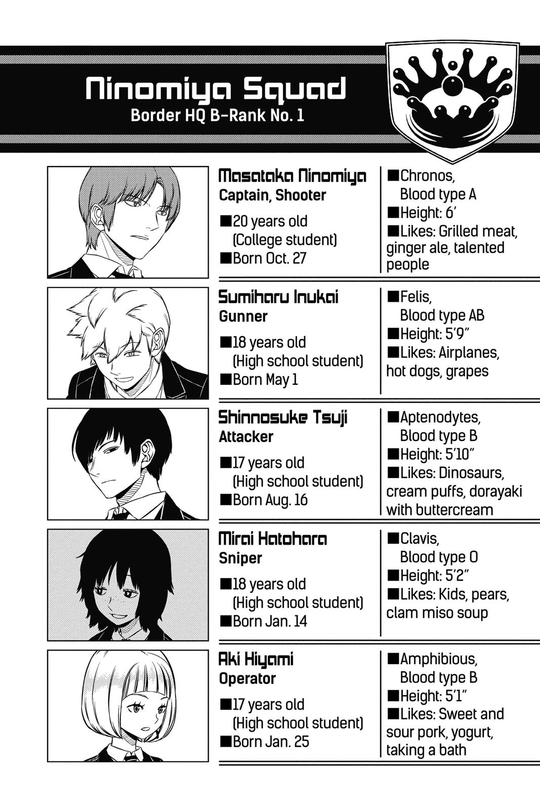Read World Trigger EN Manga Online
