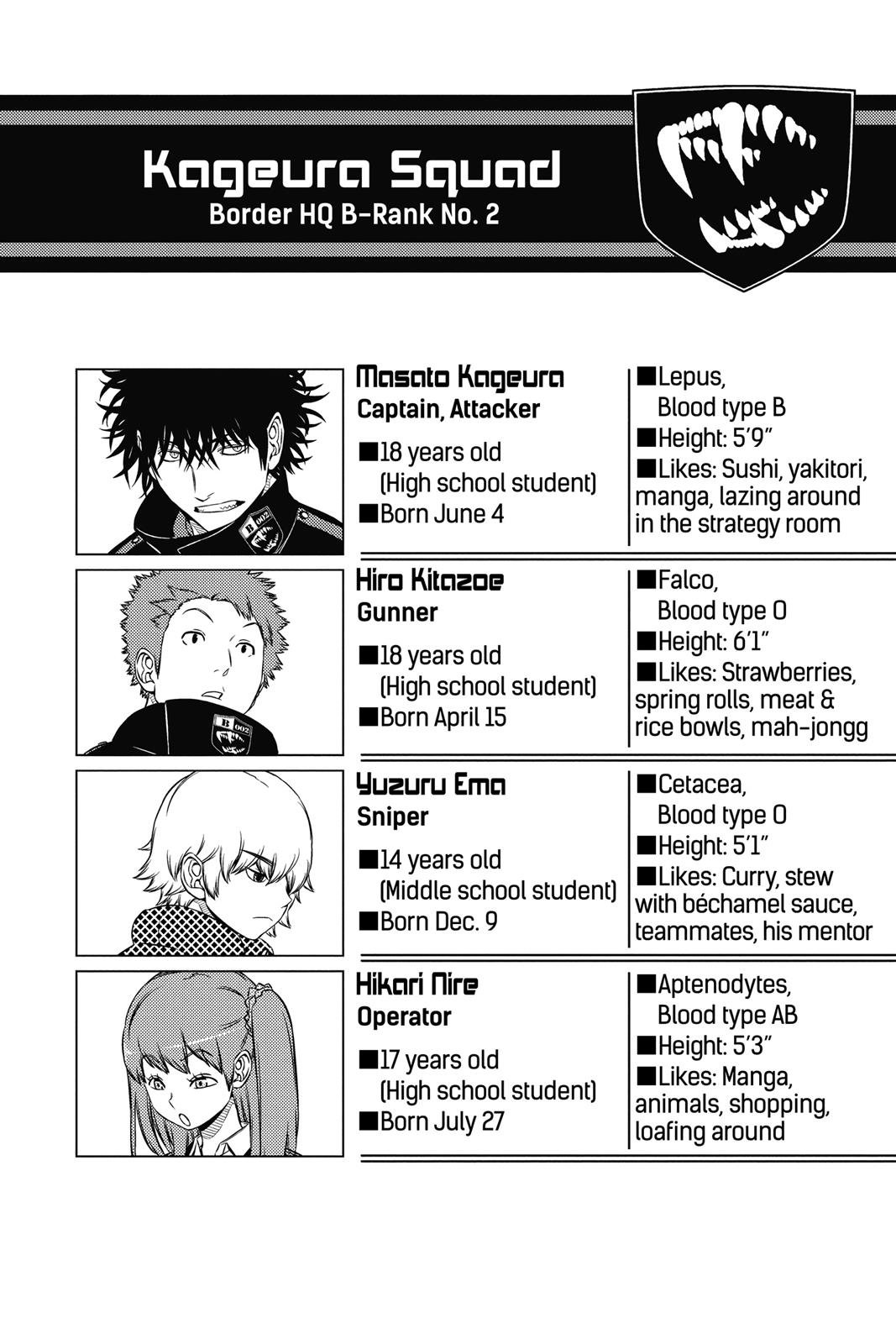Read World Trigger EN Manga Online