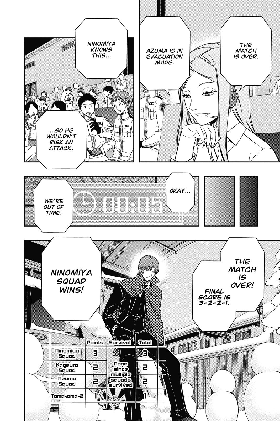 Read World Trigger EN Manga Online