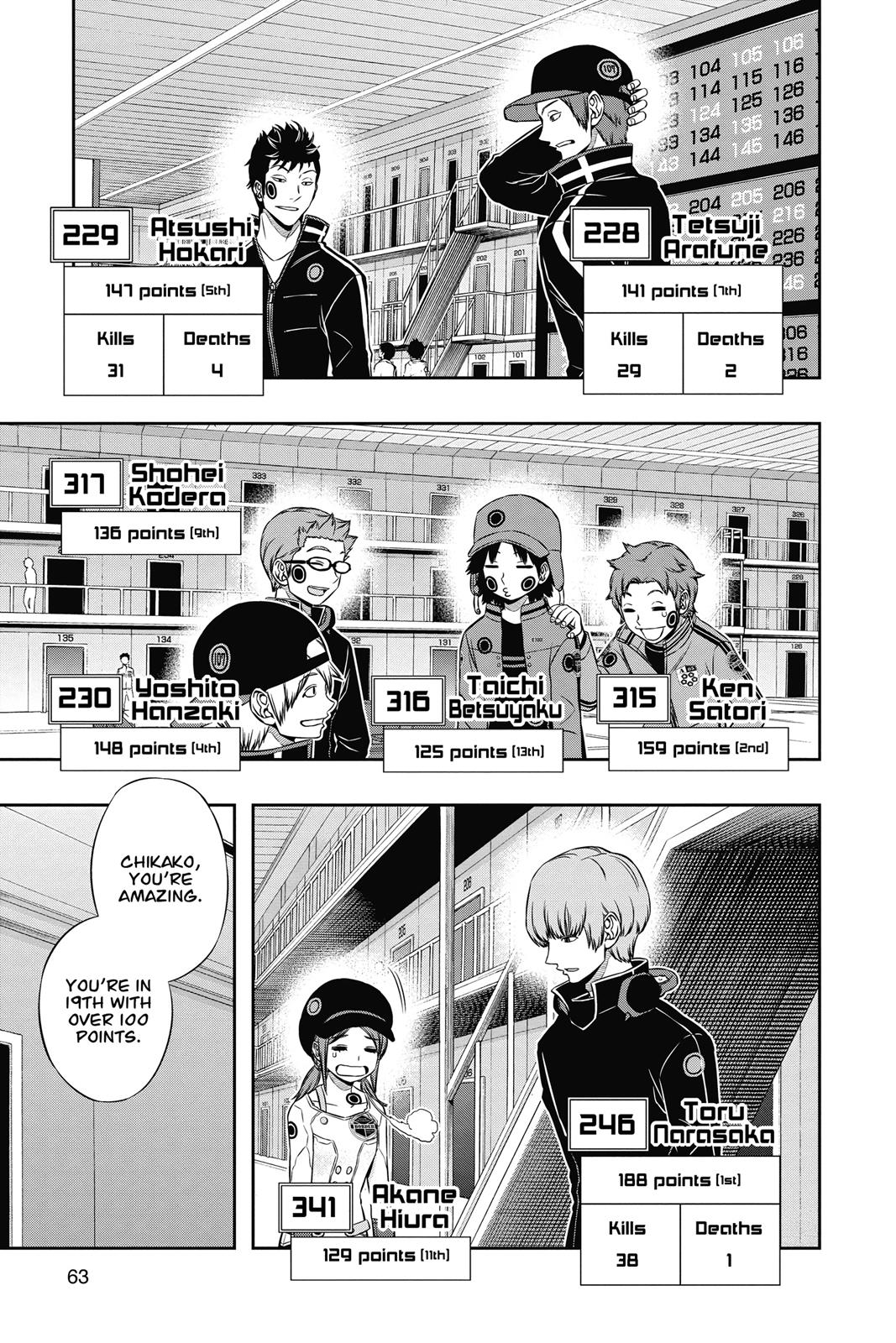 Read World Trigger EN Manga Online