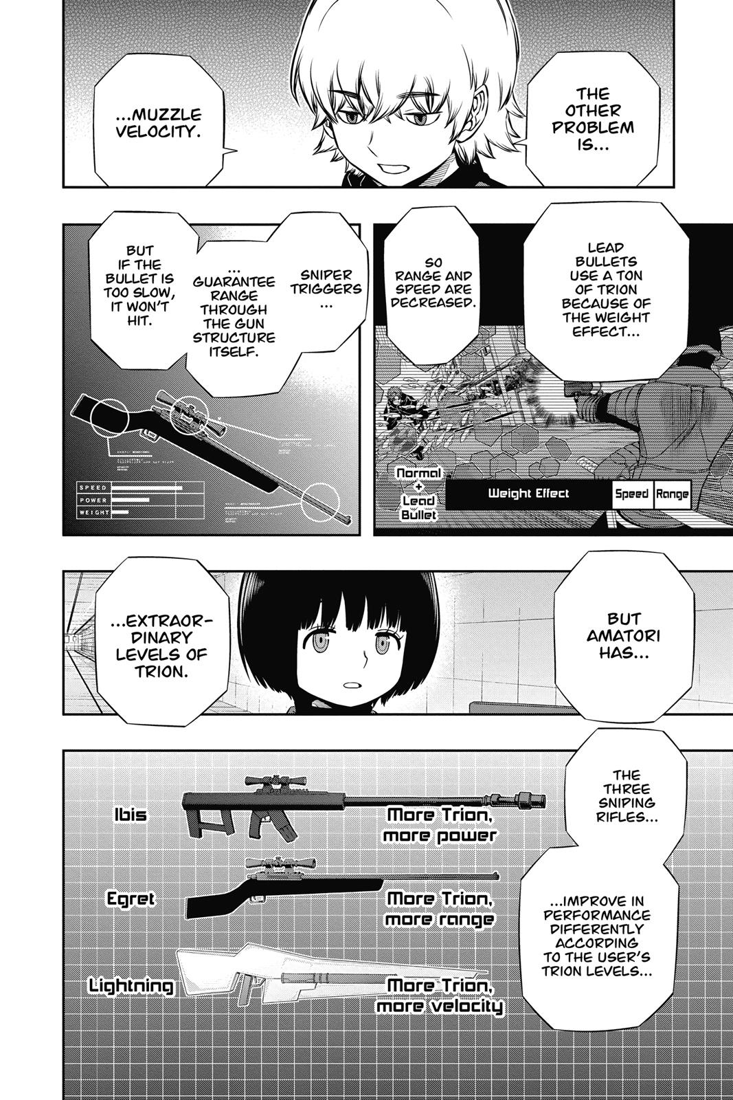 Read World Trigger EN Manga Online