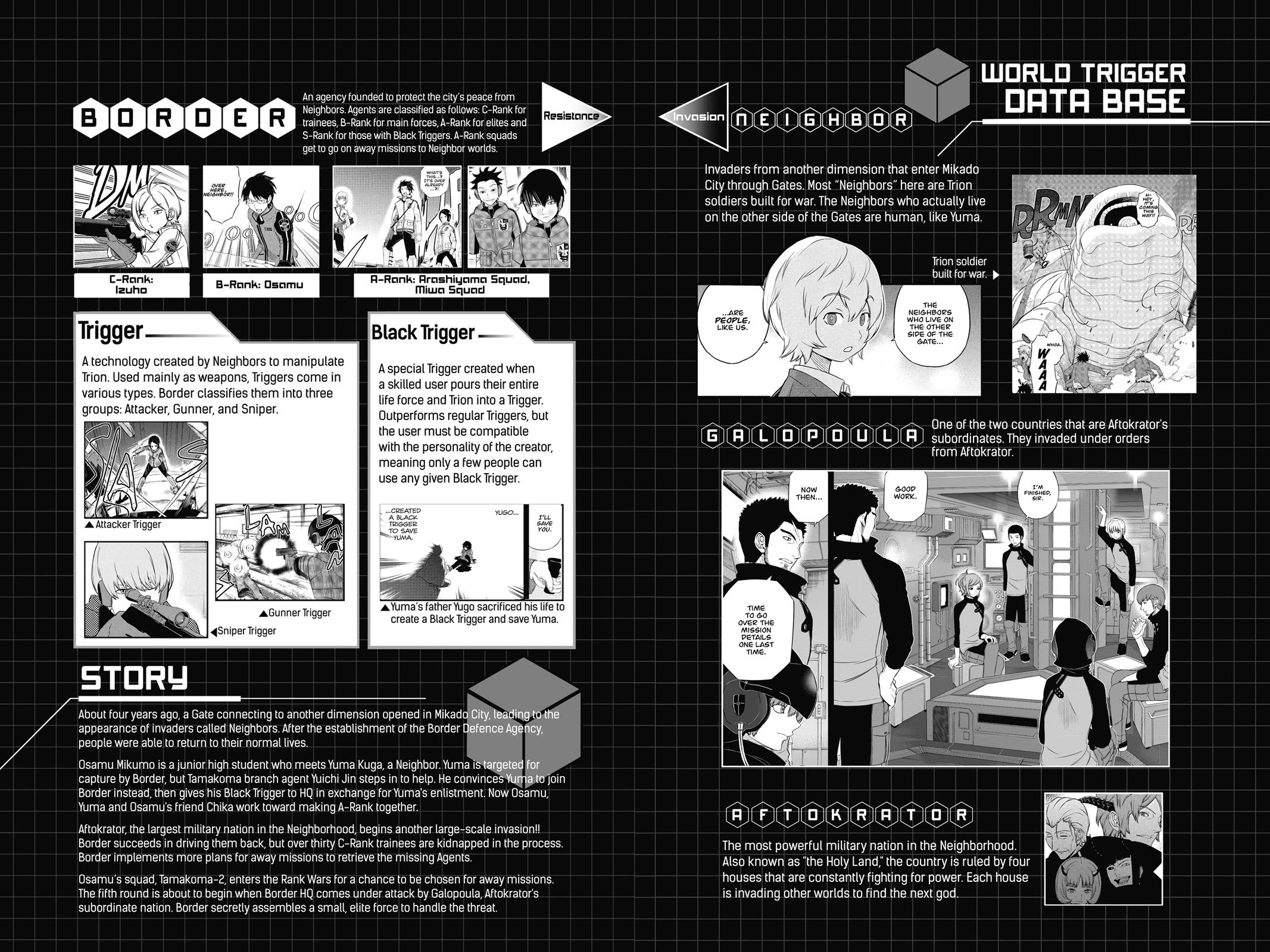 Read World Trigger EN Manga Online