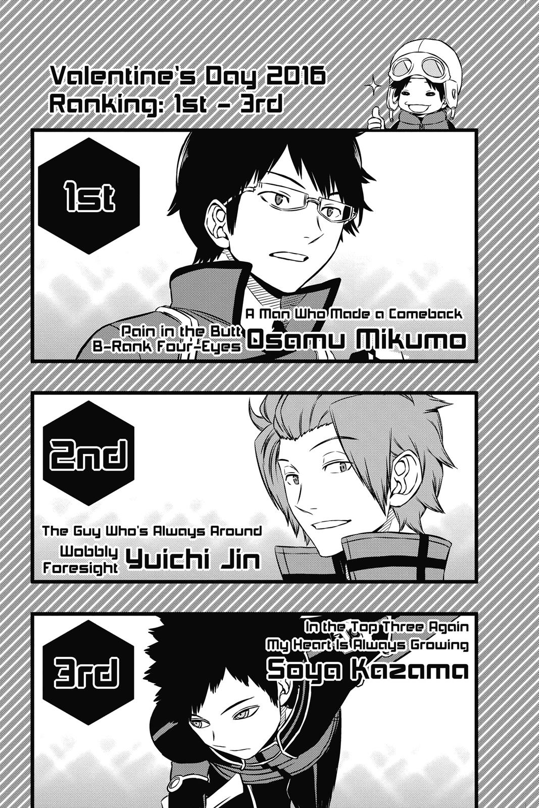 Read World Trigger EN Manga Online