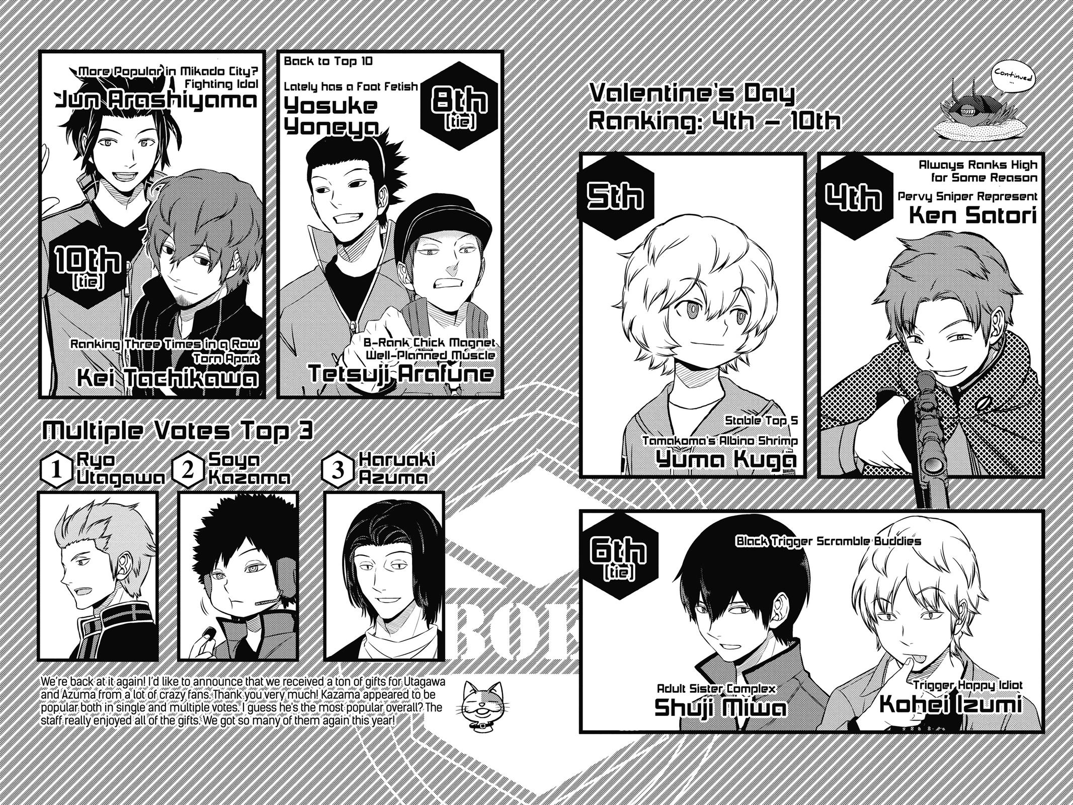 Read World Trigger EN Manga Online