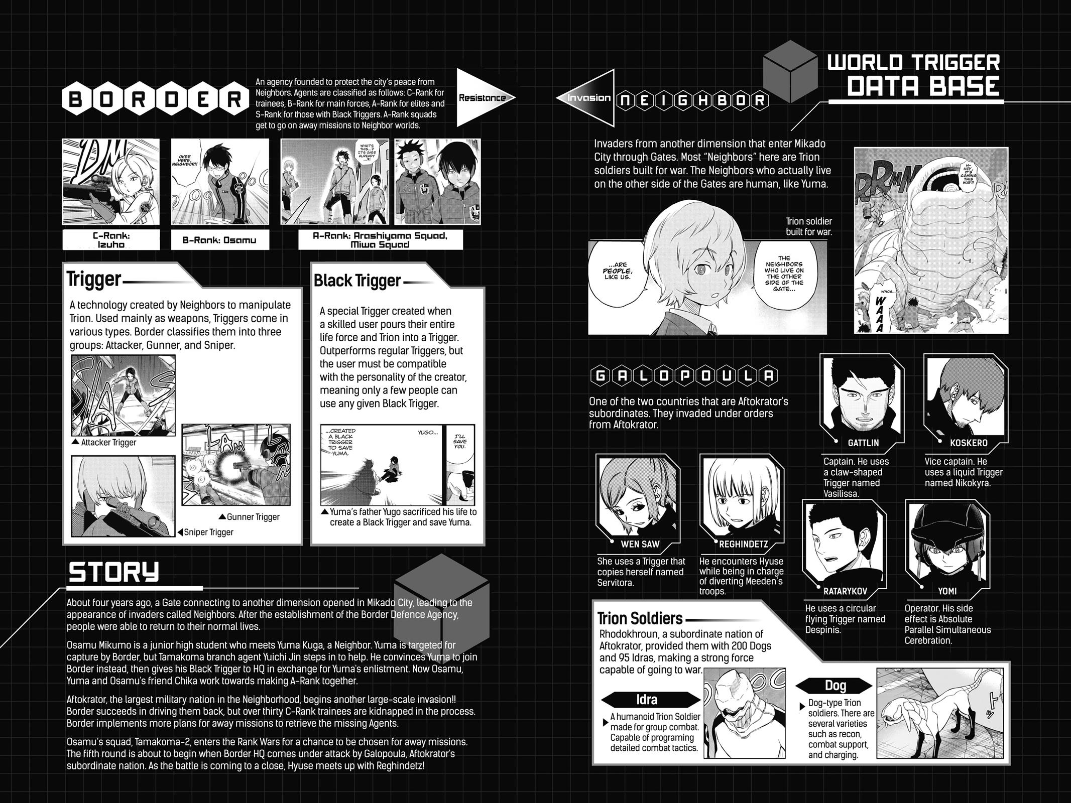 Read World Trigger EN Manga Online