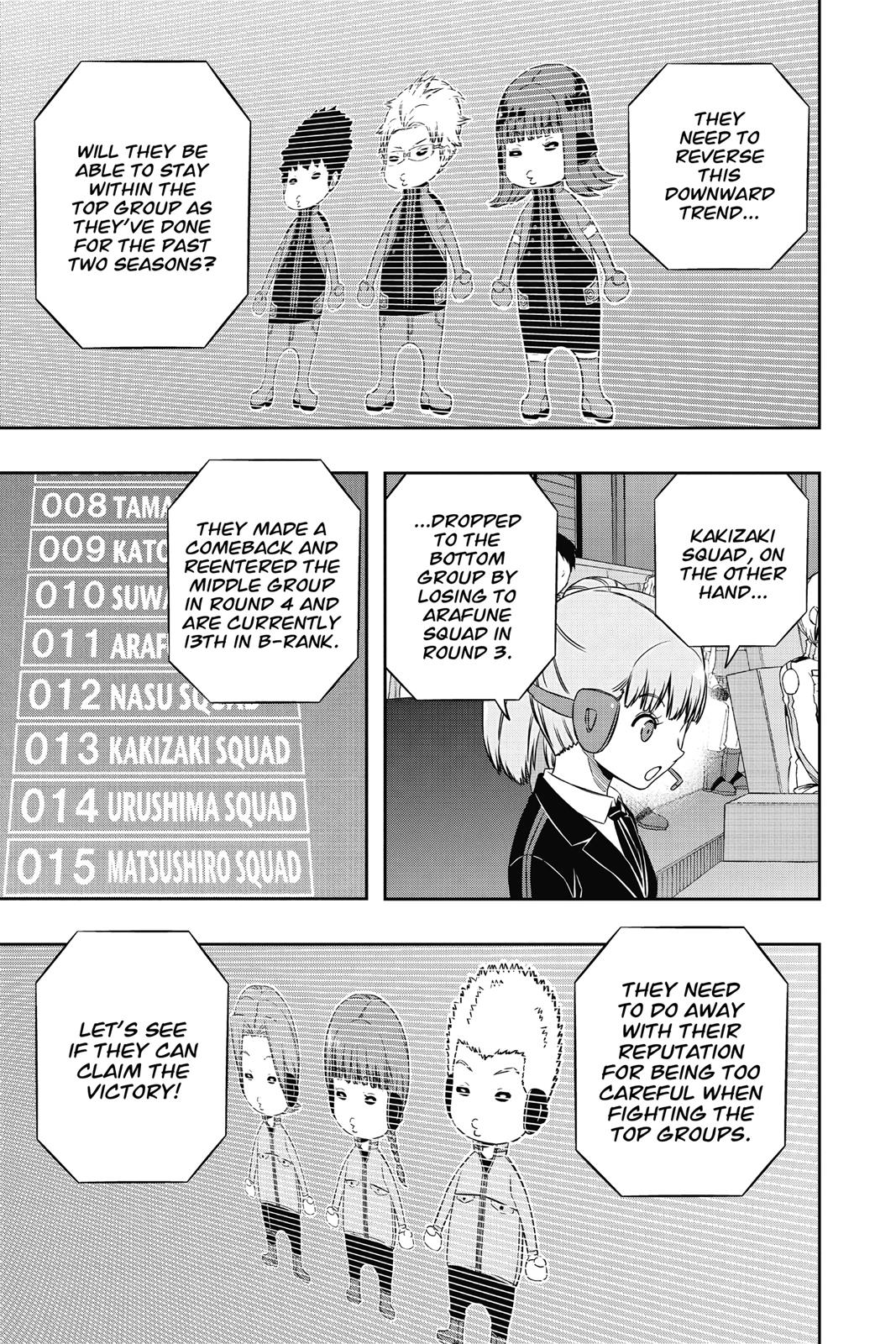 Read World Trigger EN Manga Online