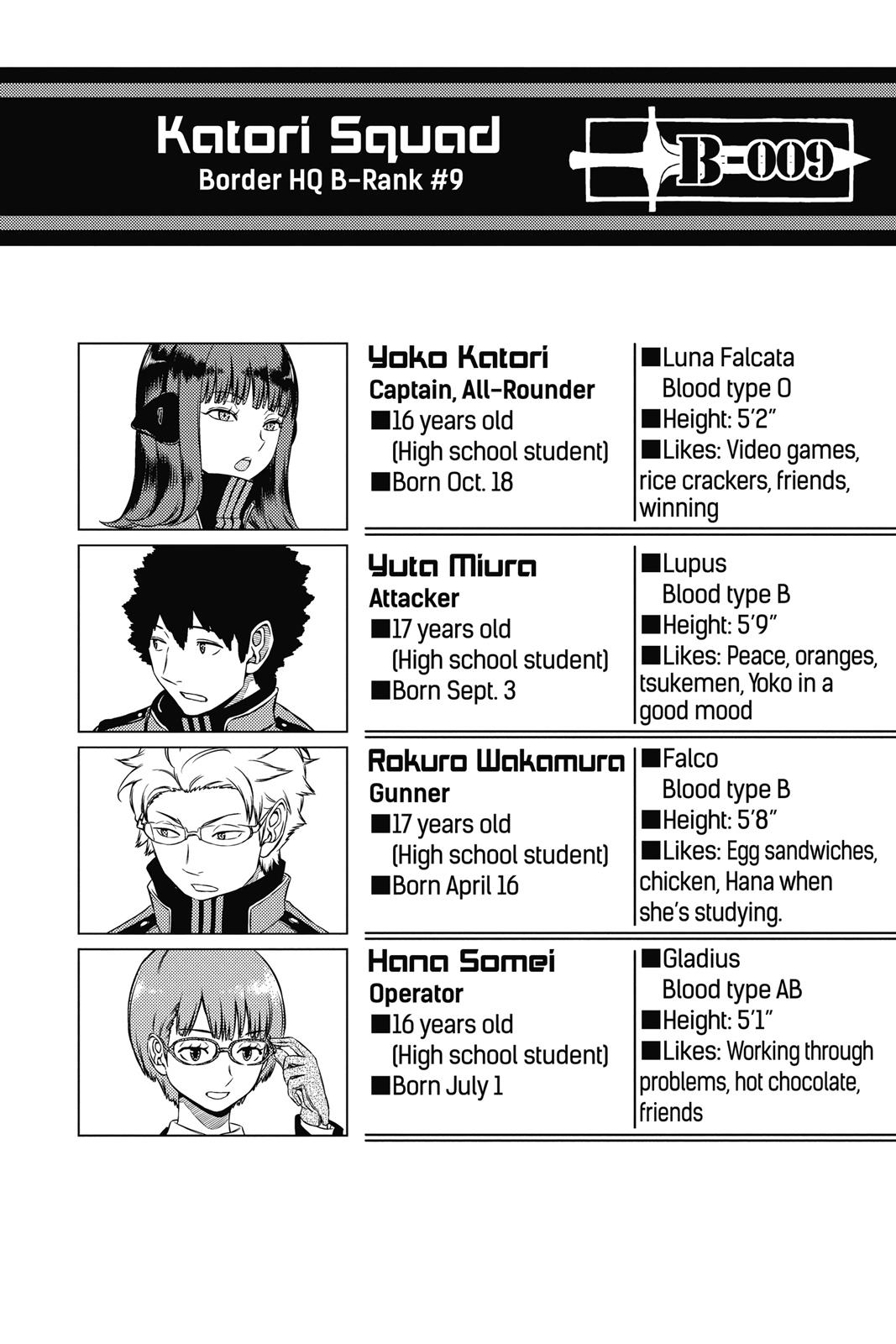 Read World Trigger EN Manga Online