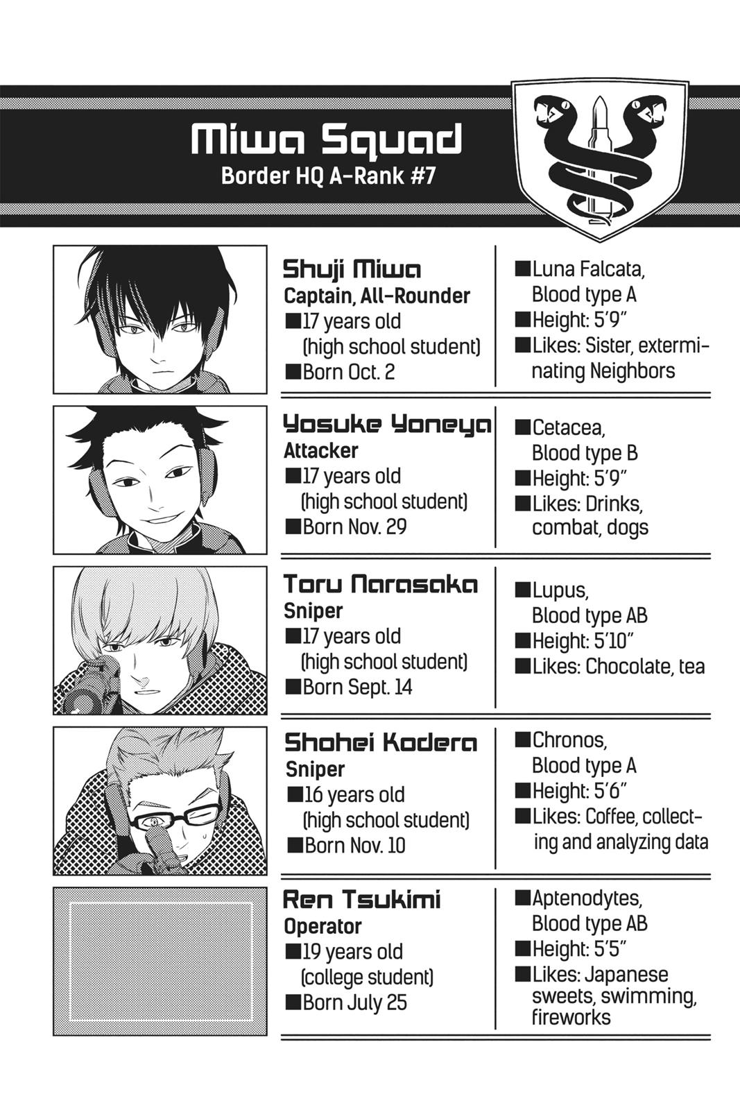 Read World Trigger EN Manga Online