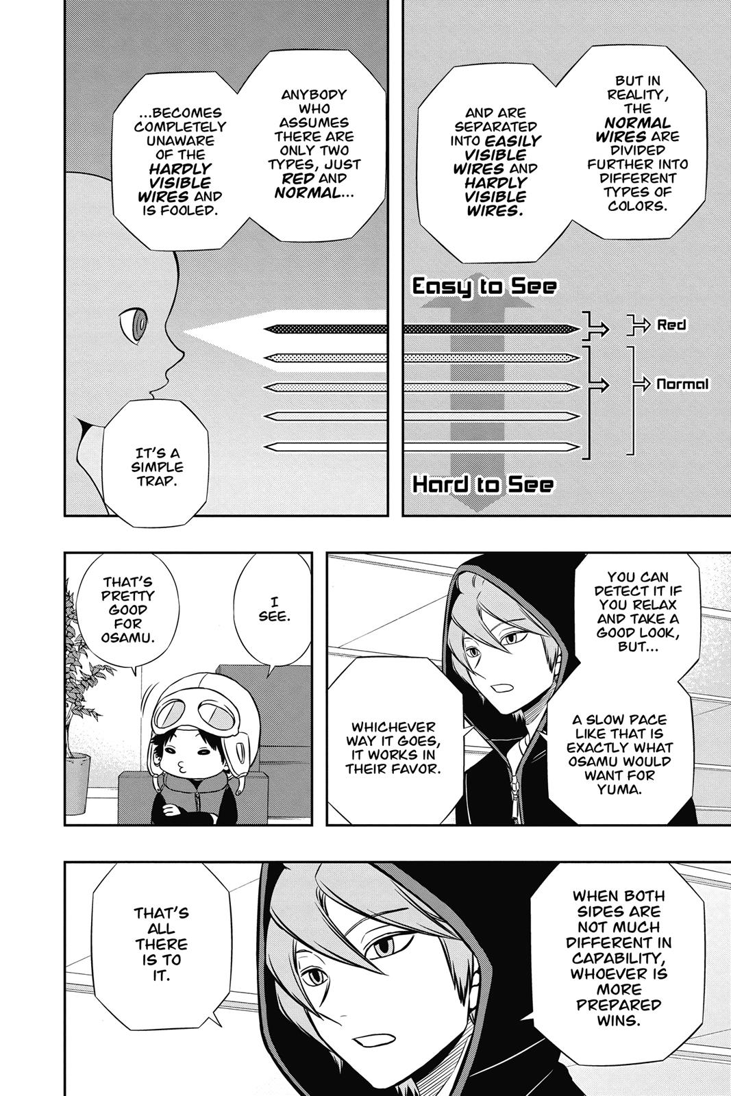 Read World Trigger EN Manga Online