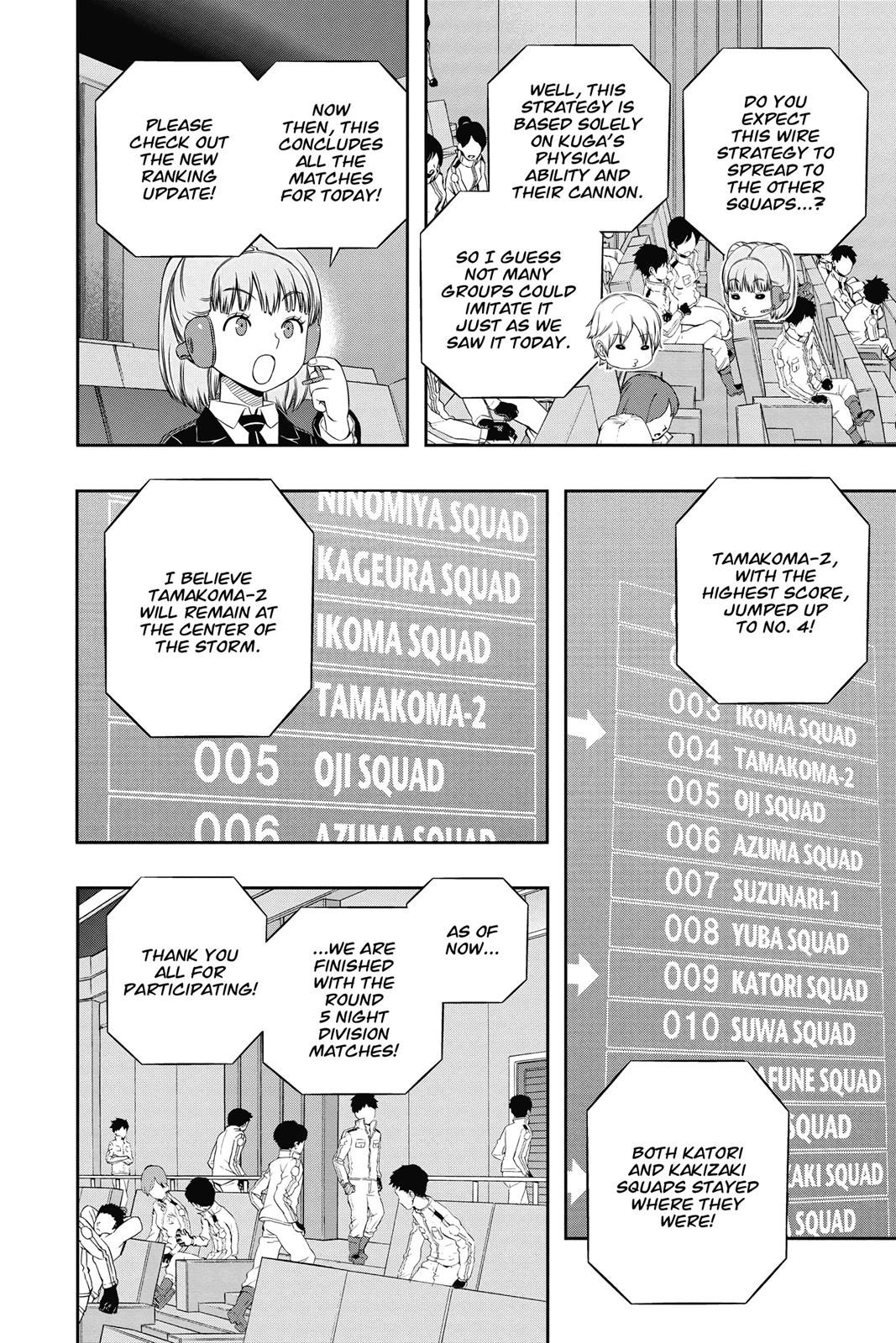Read World Trigger EN Manga Online