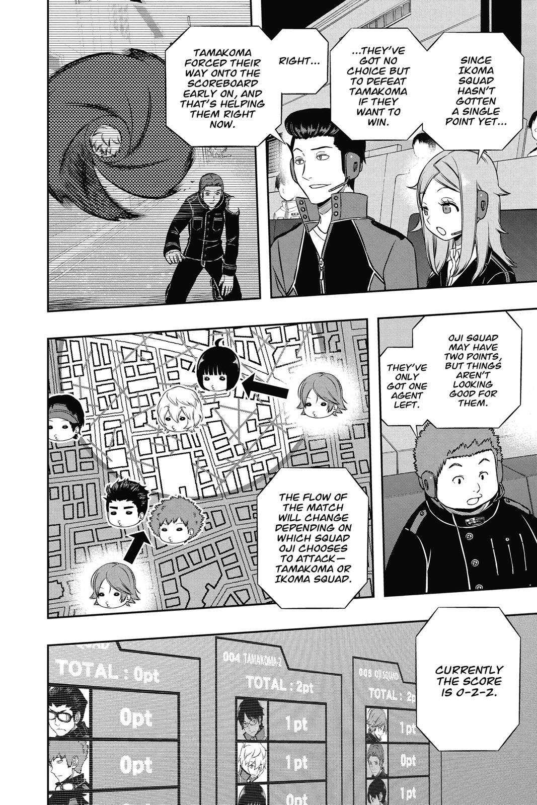 Read World Trigger EN Manga Online