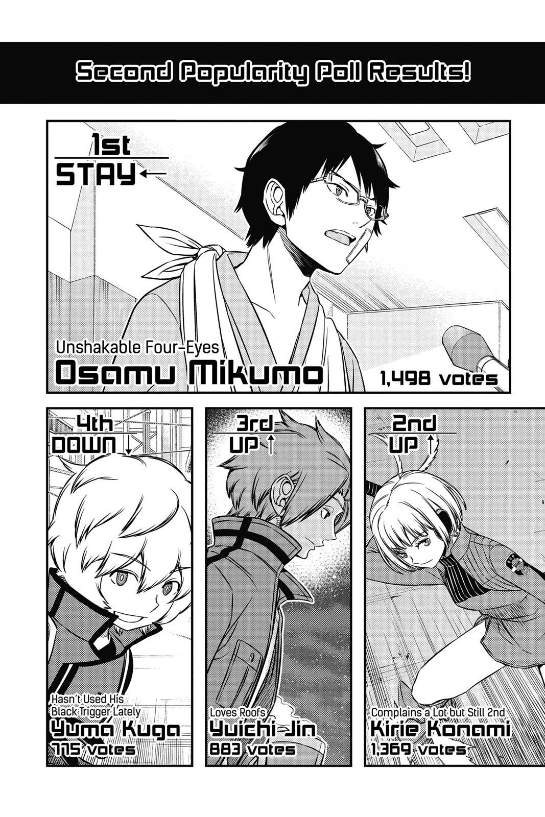 Read World Trigger EN Manga Online