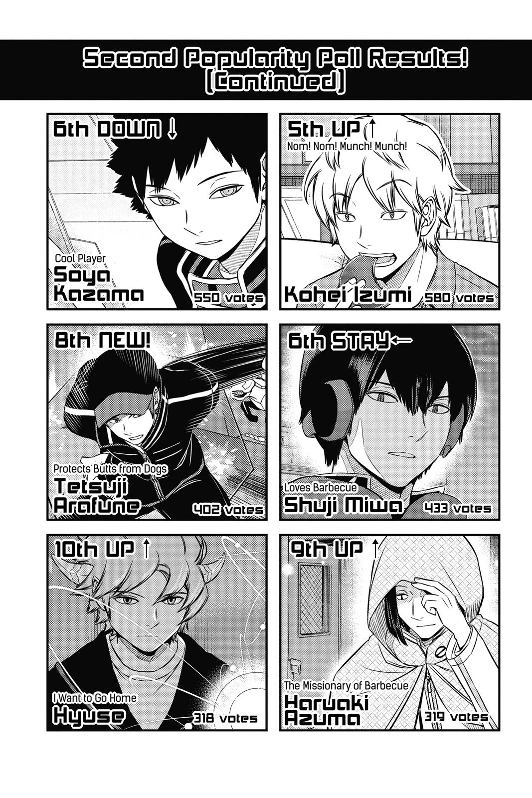 Read World Trigger EN Manga Online