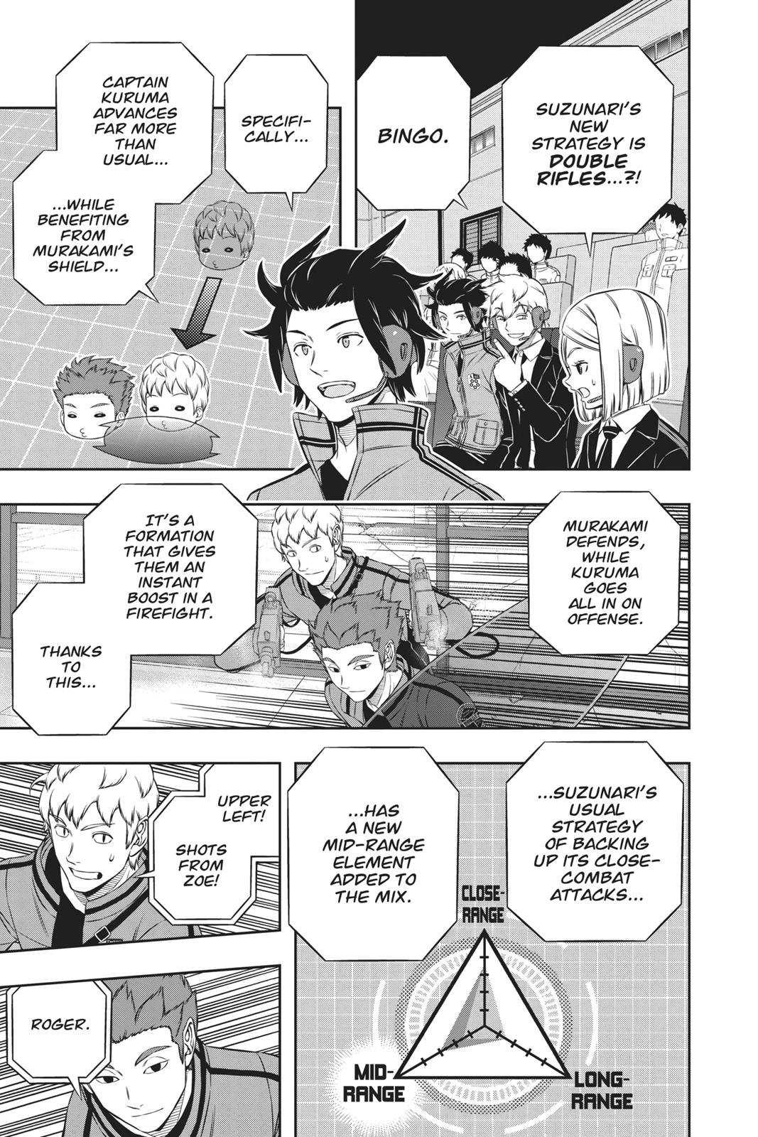 Read World Trigger EN Manga Online