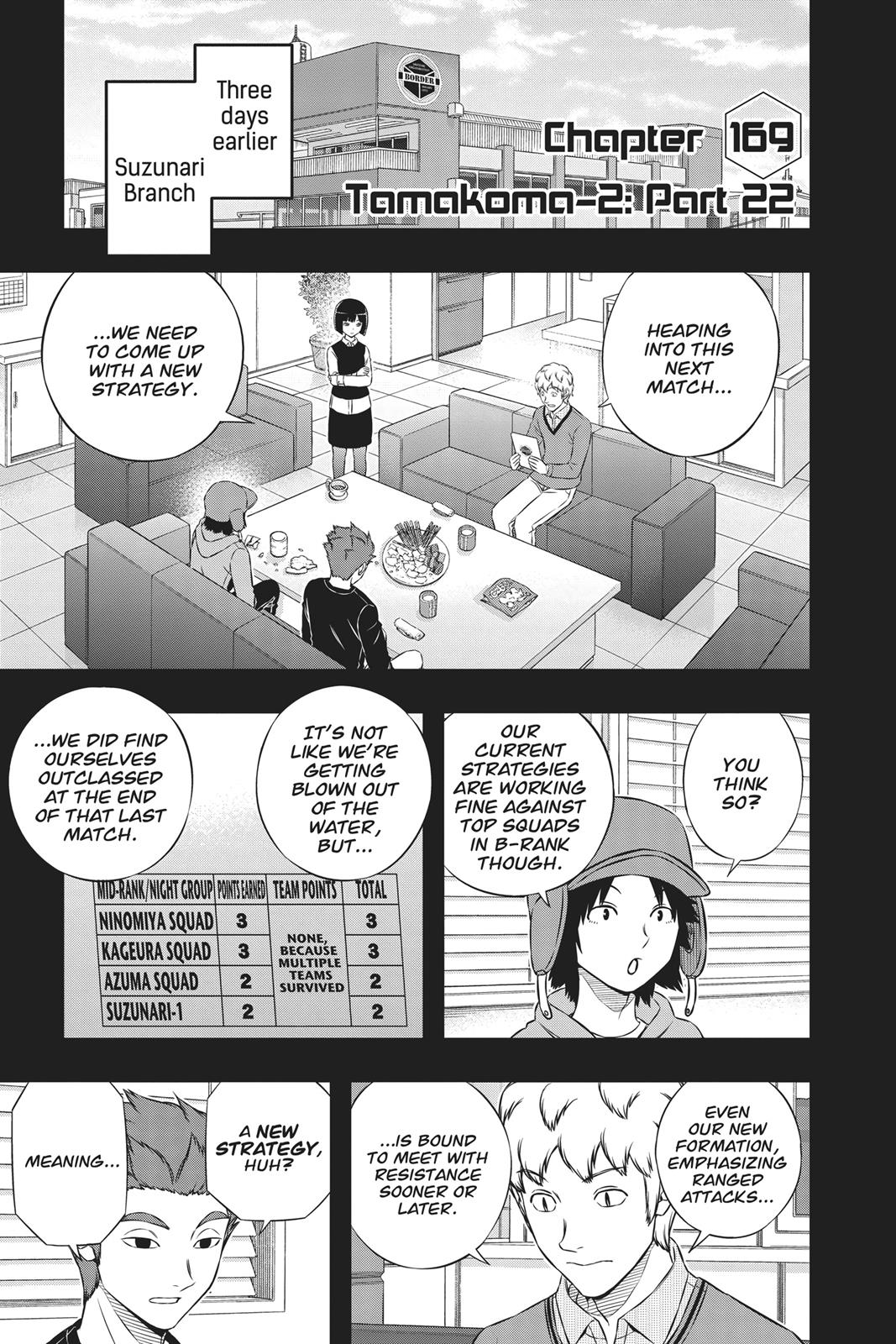 Read World Trigger EN Manga Online