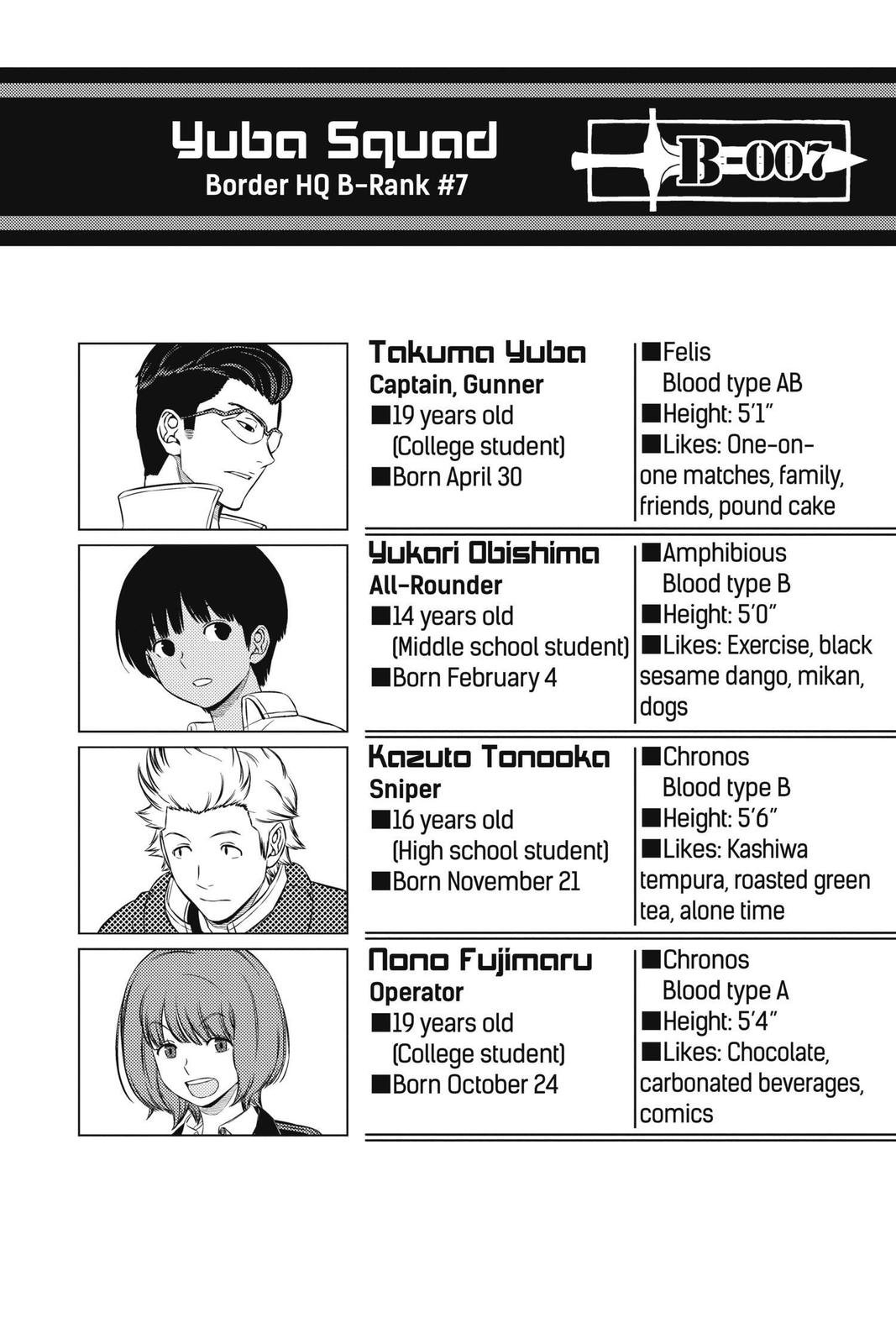 Read World Trigger EN Manga Online