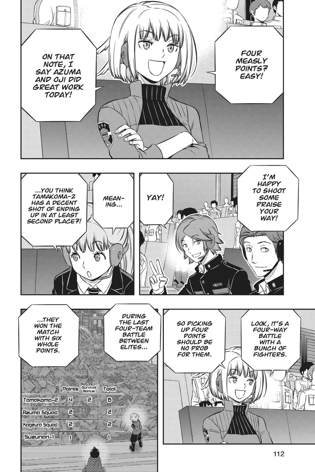 Read World Trigger EN Manga Online