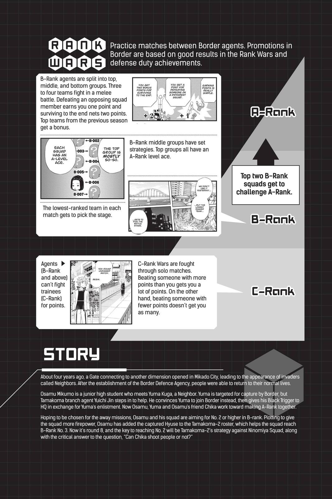Read World Trigger EN Manga Online