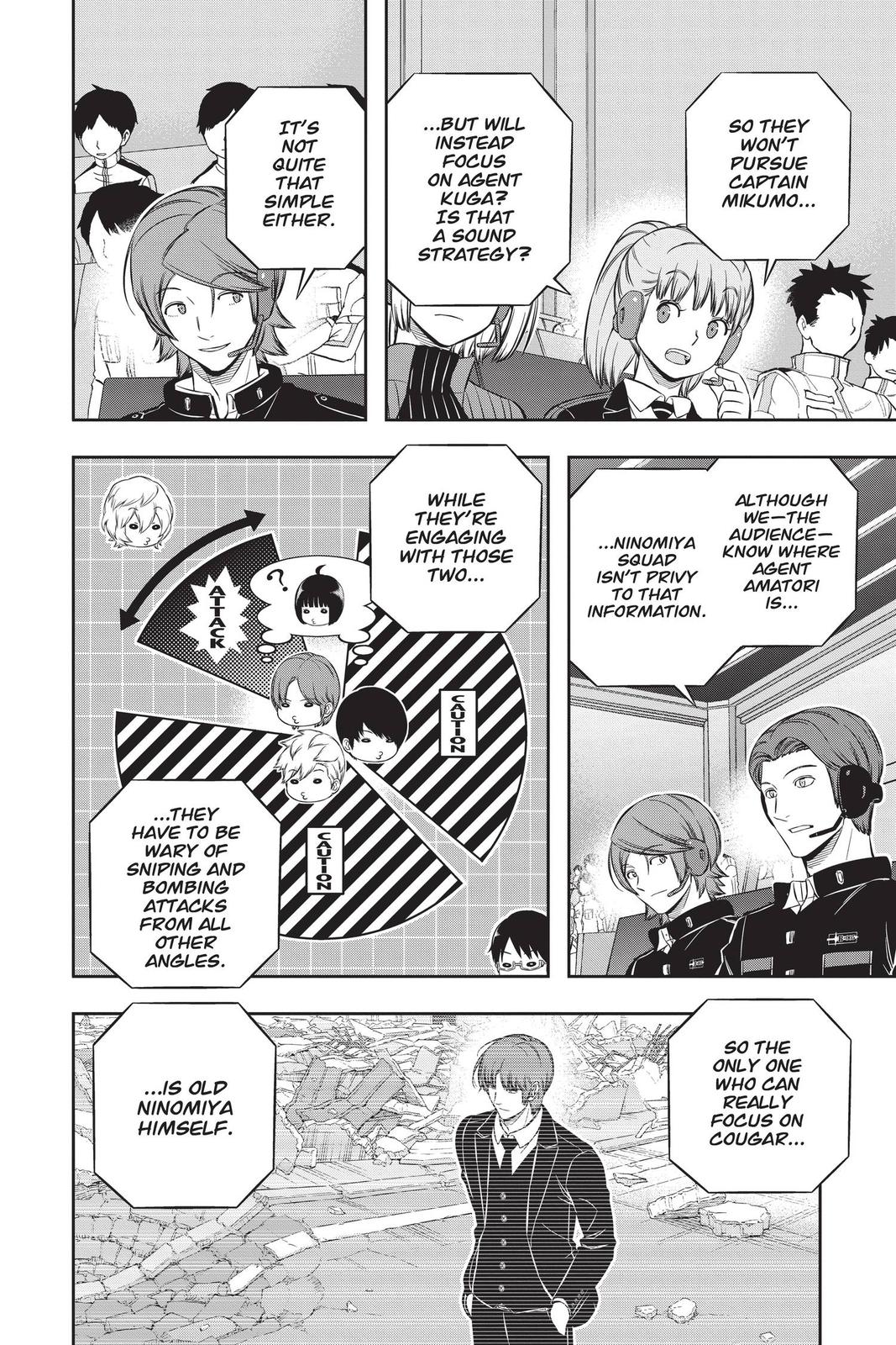 Read World Trigger EN Manga Online