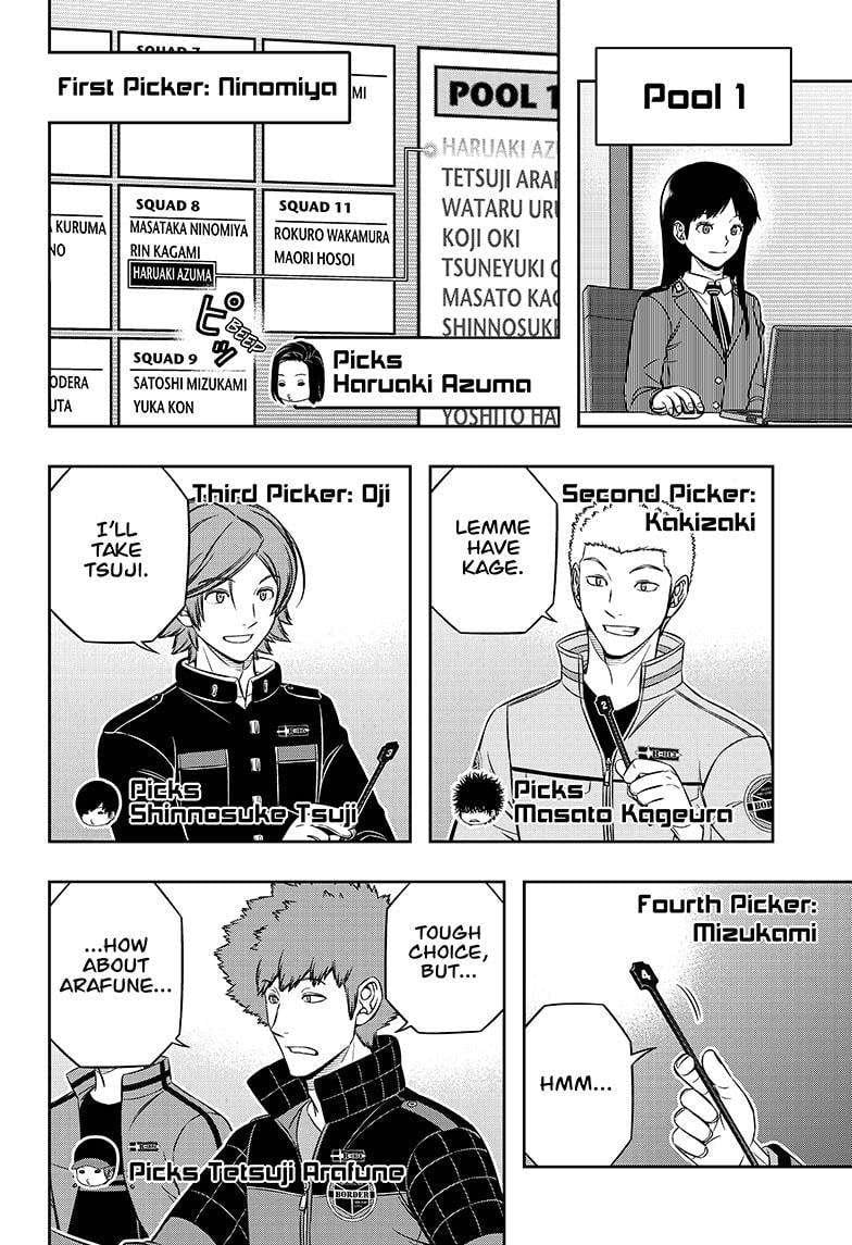 Read World Trigger EN Manga Online