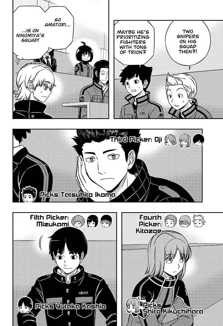 Read World Trigger EN Manga Online