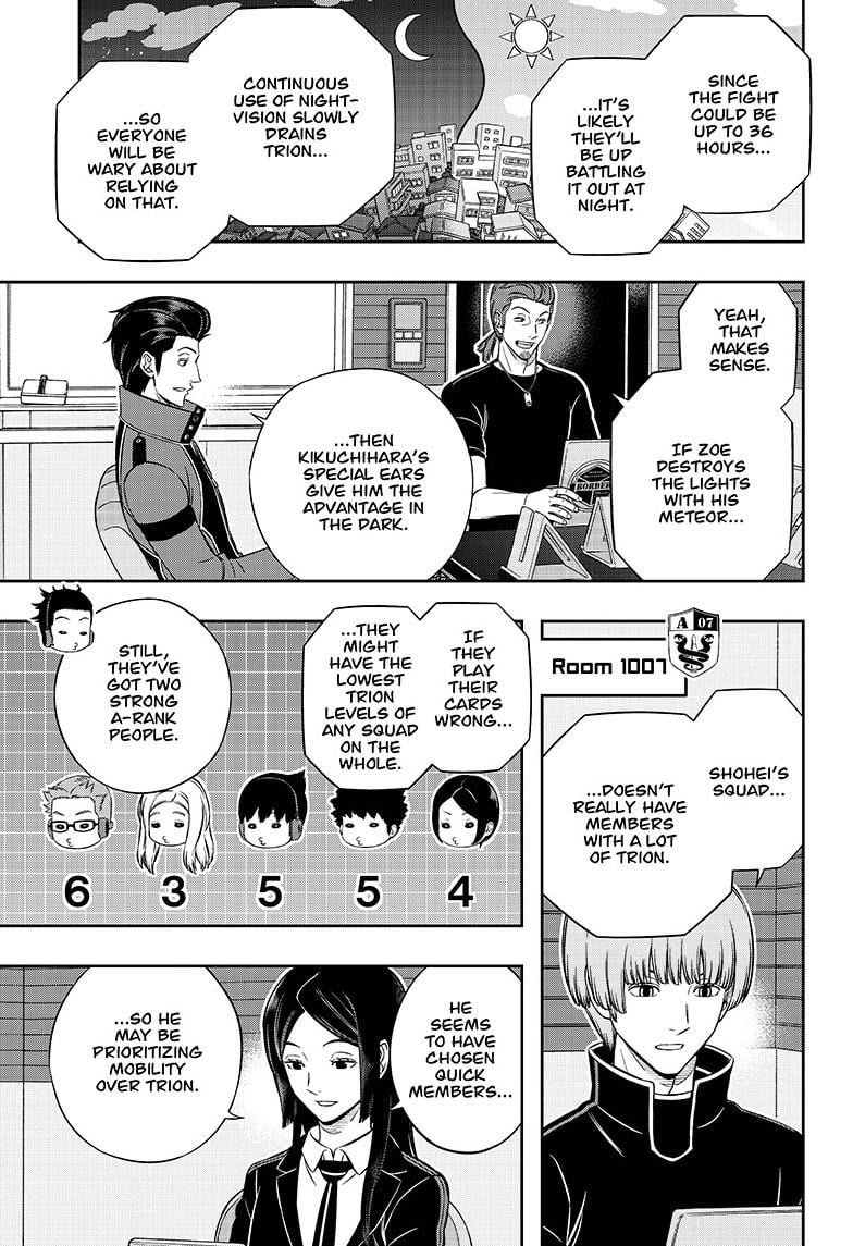 Read World Trigger EN Manga Online