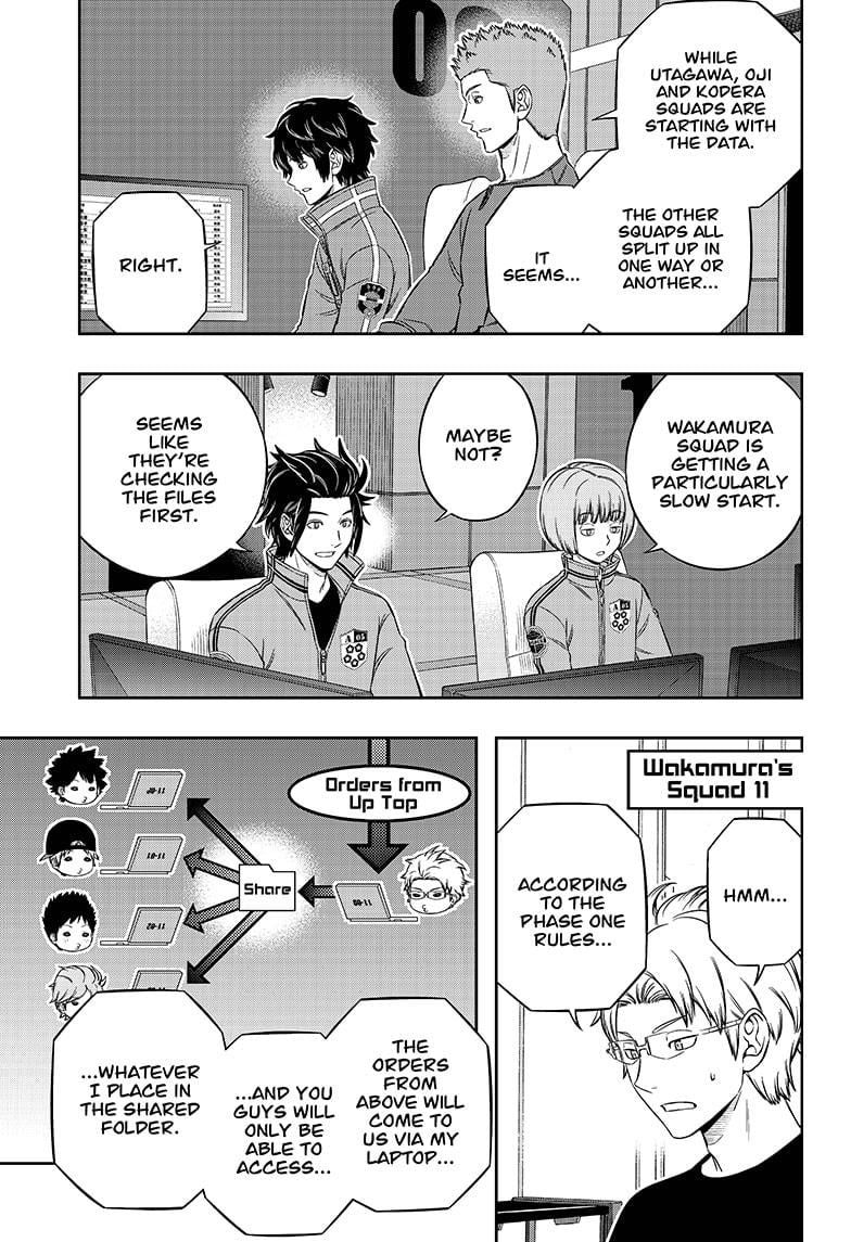 Read World Trigger EN Manga Online