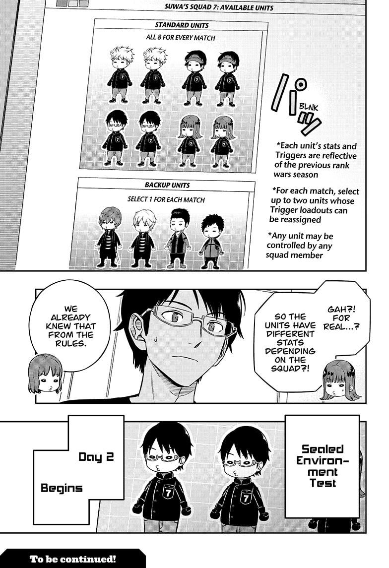 Read World Trigger EN Manga Online