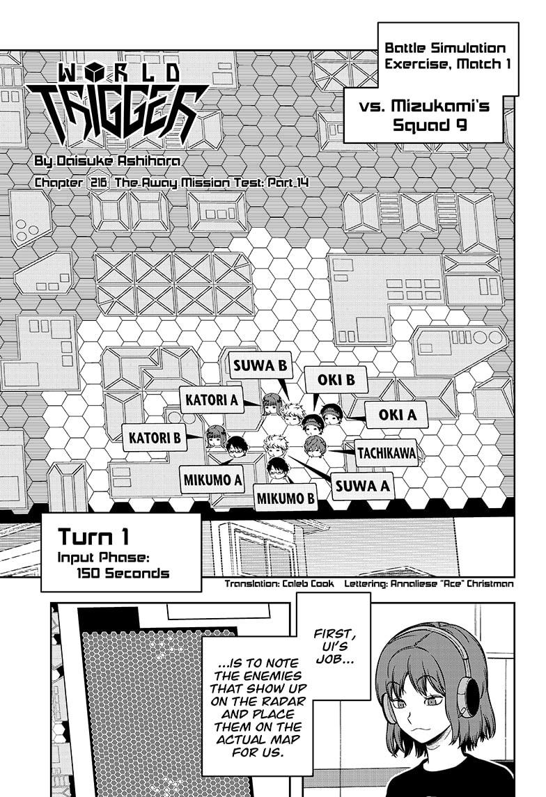 Read World Trigger EN Manga Online