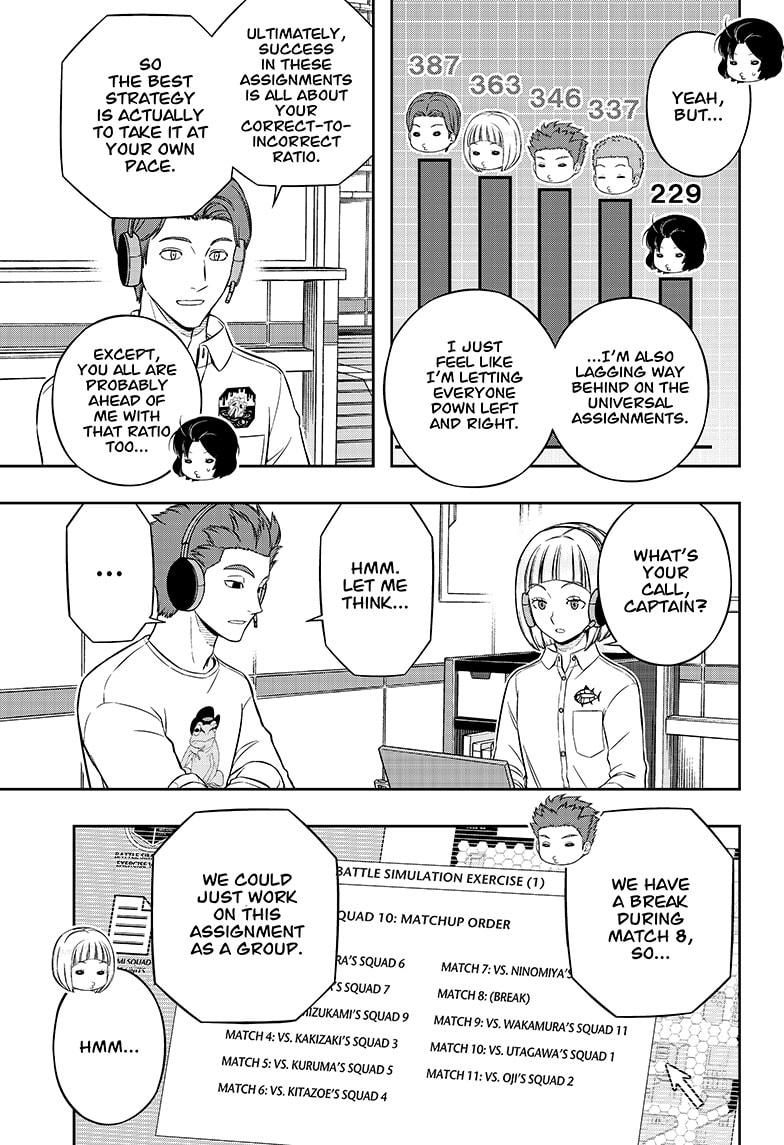 Read World Trigger EN Manga Online