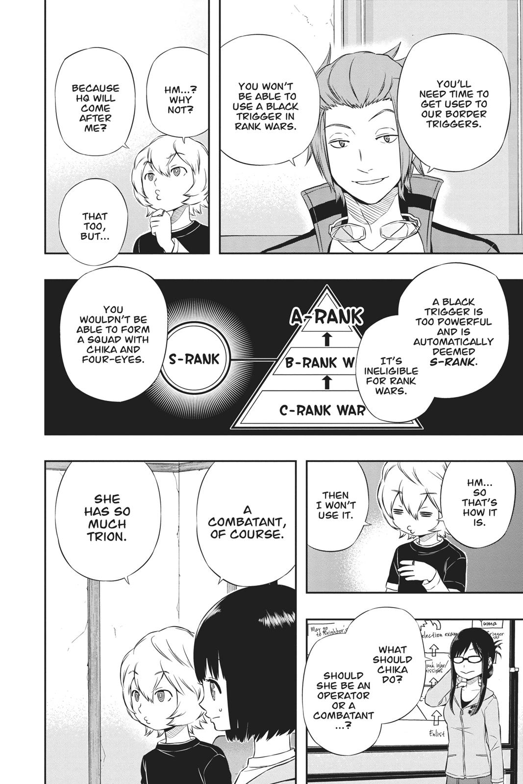 Read World Trigger EN Manga Online
