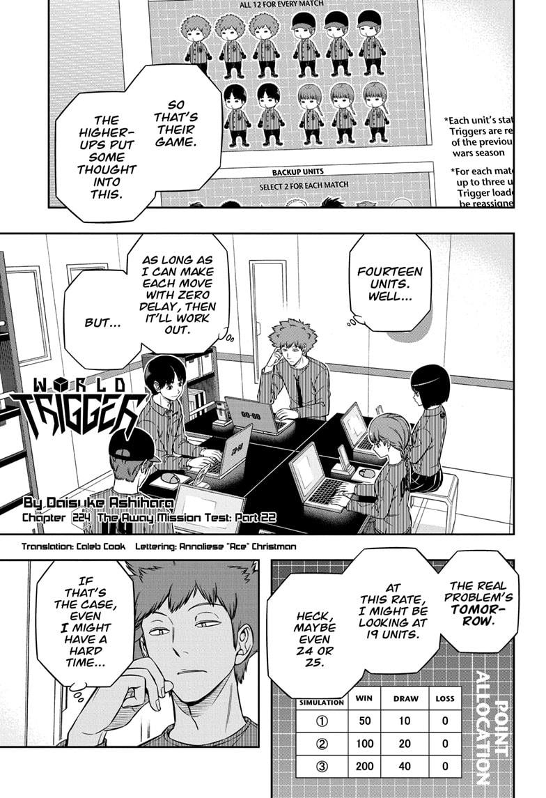 Read World Trigger EN Manga Online