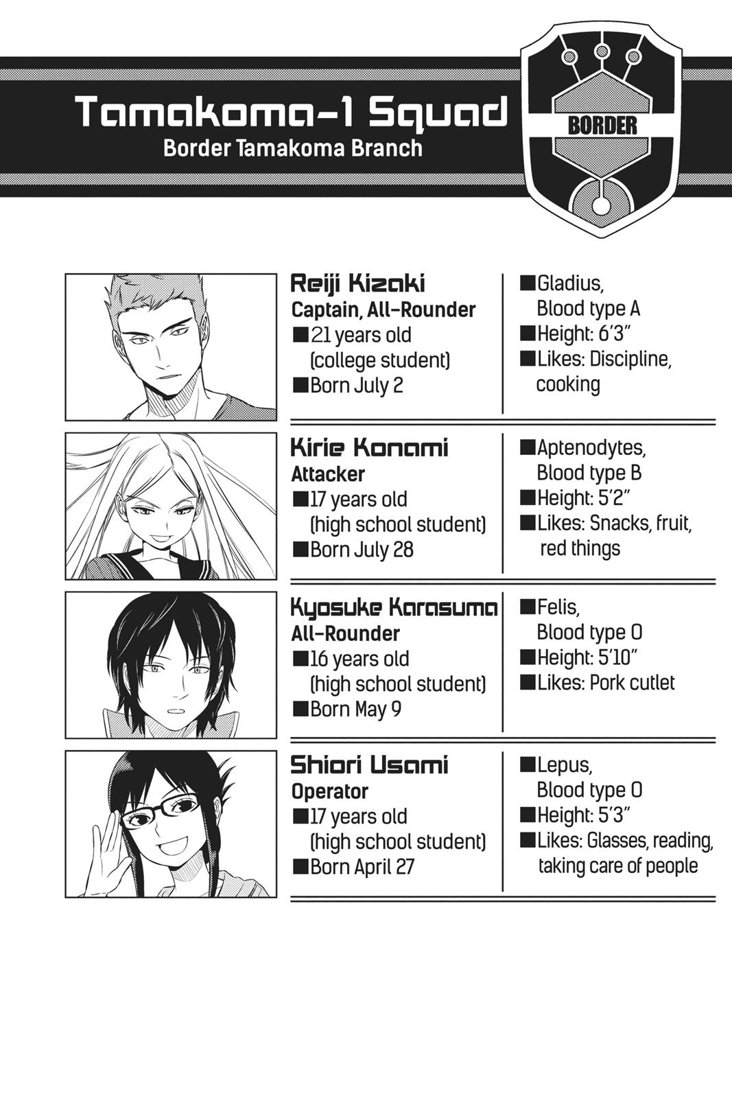 Read World Trigger EN Manga Online