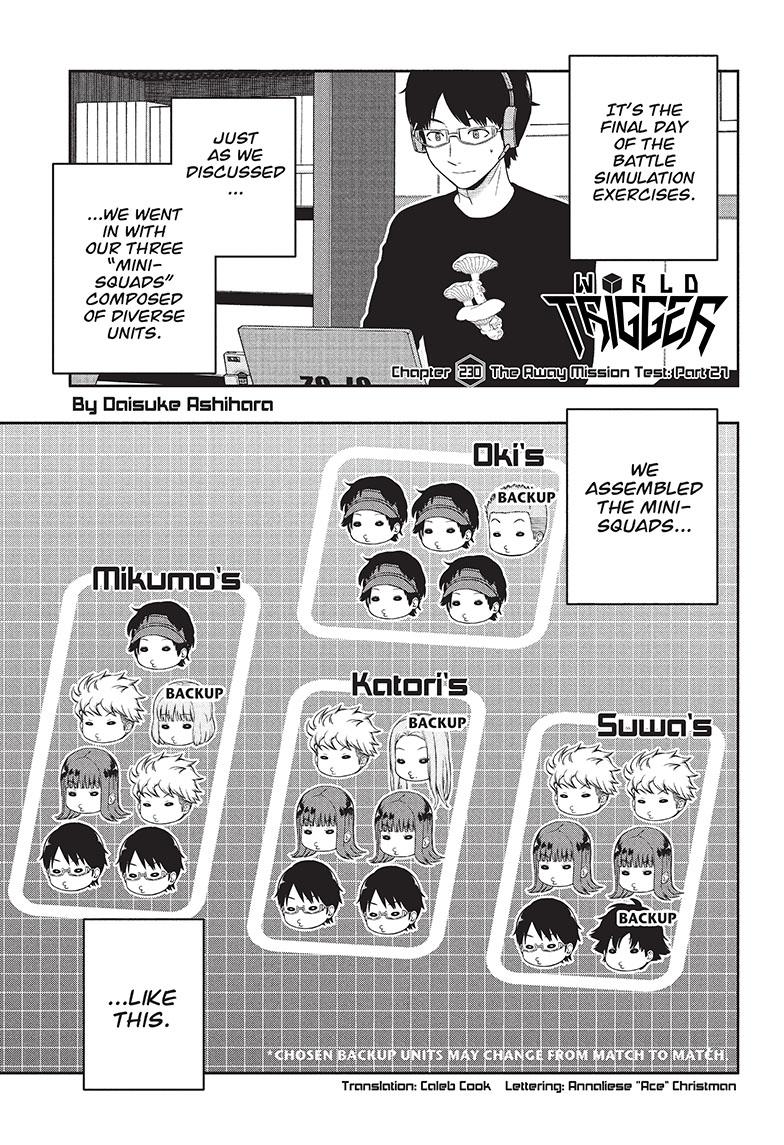 Read World Trigger EN Manga Online