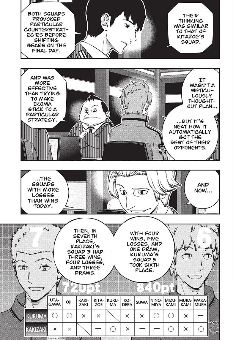 Read World Trigger EN Manga Online
