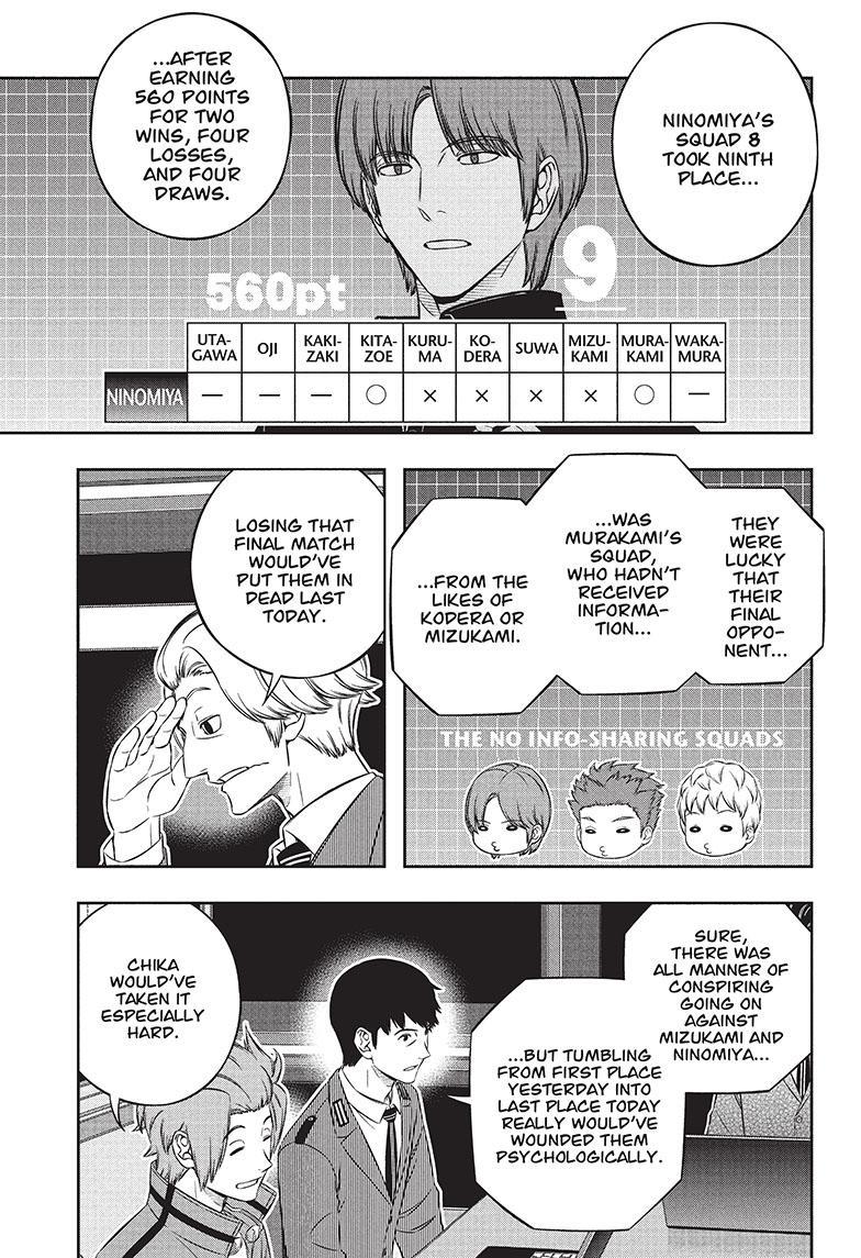 Read World Trigger EN Manga Online