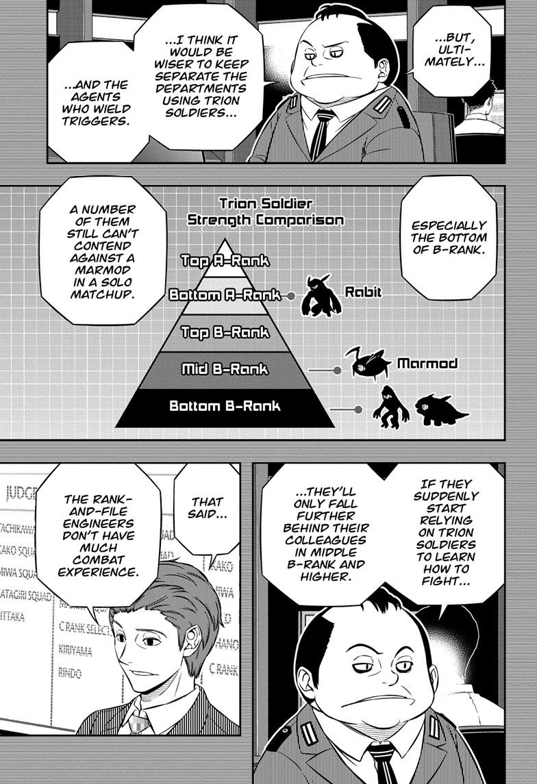 Read World Trigger EN Manga Online