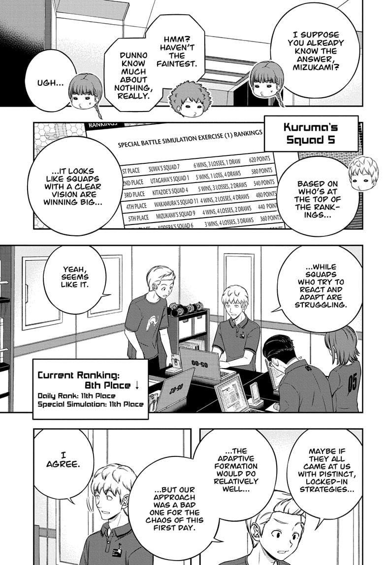Read World Trigger EN Manga Online