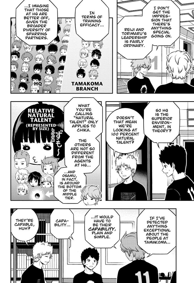 Read World Trigger EN Manga Online