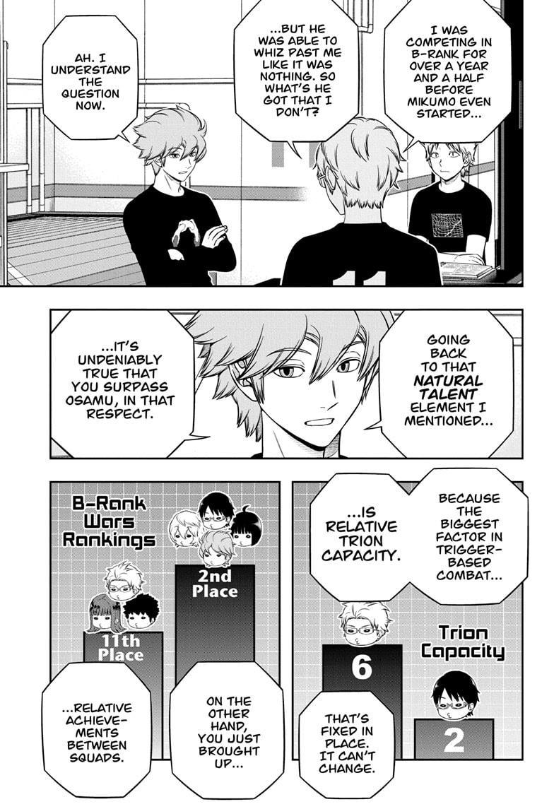 Read World Trigger EN Manga Online