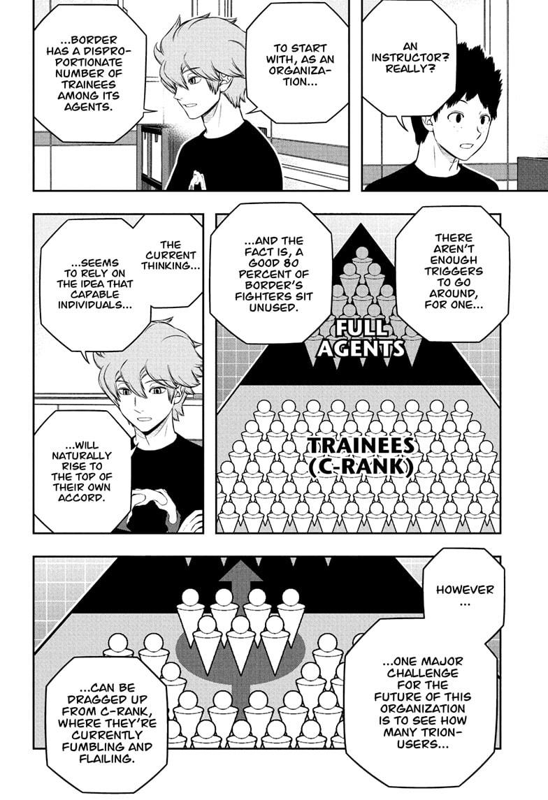 Read World Trigger EN Manga Online