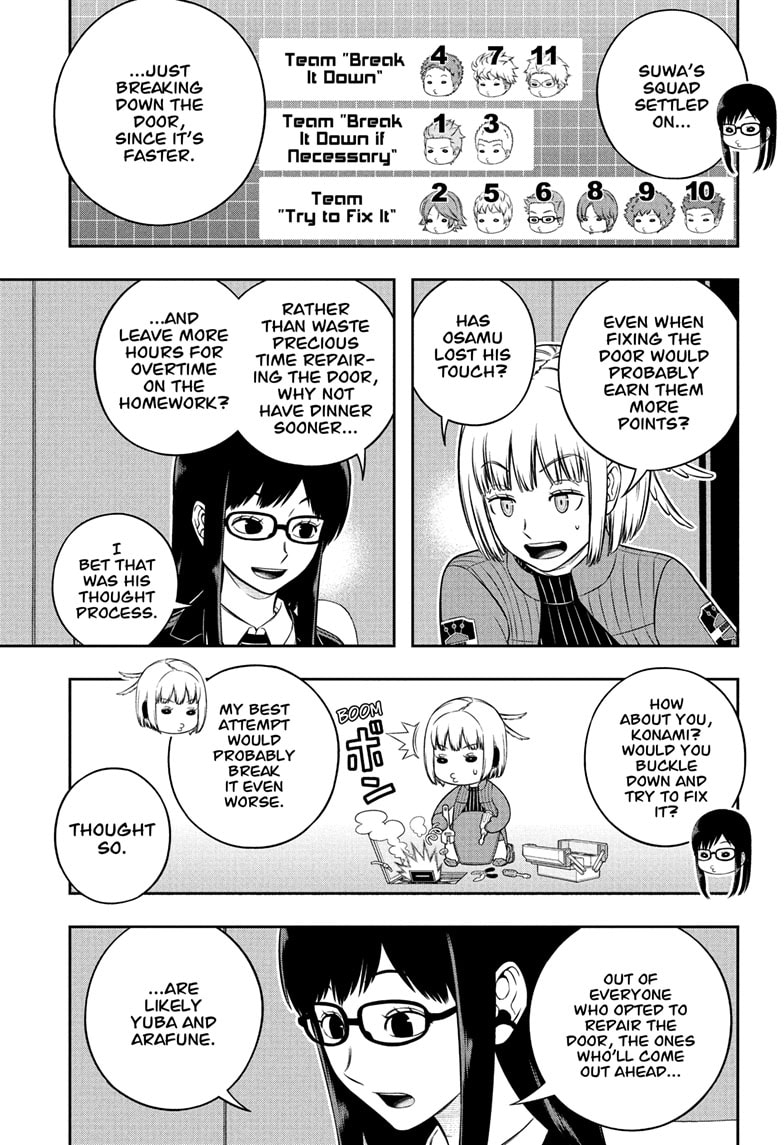 Read World Trigger EN Manga Online